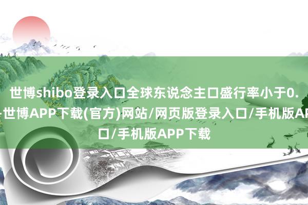 世博shibo登录入口全球东说念主口盛行率小于0.001%-世博APP下载(官方)网站/网页版登录入口/手机版APP下载